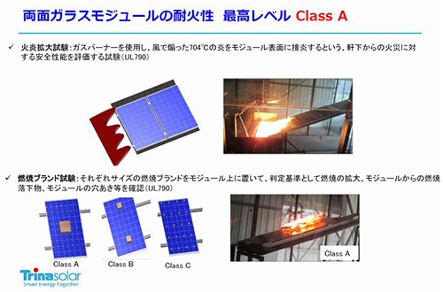 パネルに炎を吹き付けたり、燃焼物を置いたりして耐火性を評価（出所：トリナ・ソーラー・ジャパン）